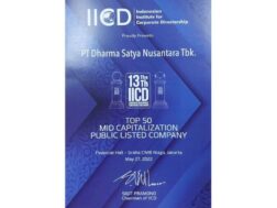 IICD (Indonesian Institute for Corporate Director)